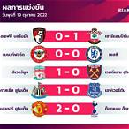 ผลบอลคลิป